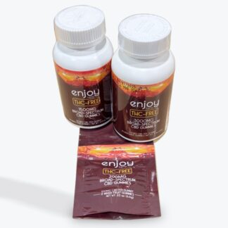 Enjoy CBD THC-FREE Gummies